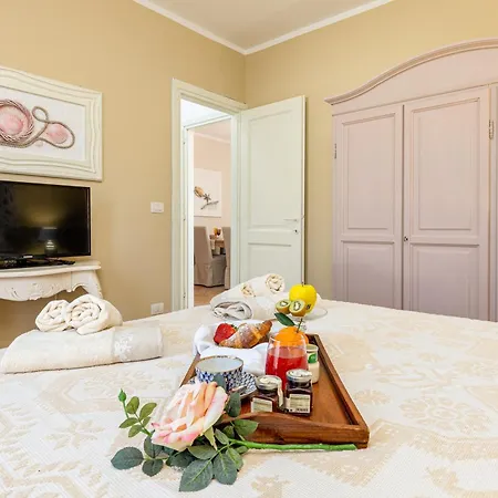 Ferienhaus Shanti House Olbia